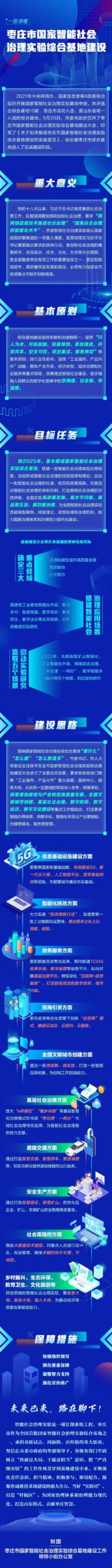 图片[2]-一图读懂ￜ枣庄市国家智能社会治理实验综合基地建设-爱山亭网