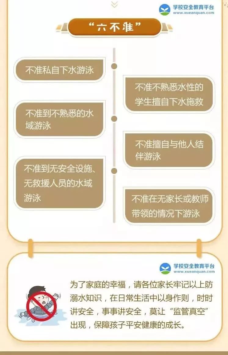 图片[7]-5名学生游泳下落不明！夏季溺水事故频发，教育部再发安全提示！-爱山亭网