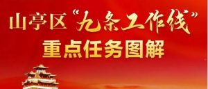 一图读懂 | 山亭区“九条工作线”重点任务图解-爱山亭网