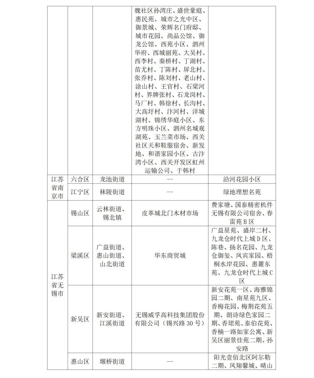 图片[4]-最新！入鲁返鲁政策有变-爱山亭网