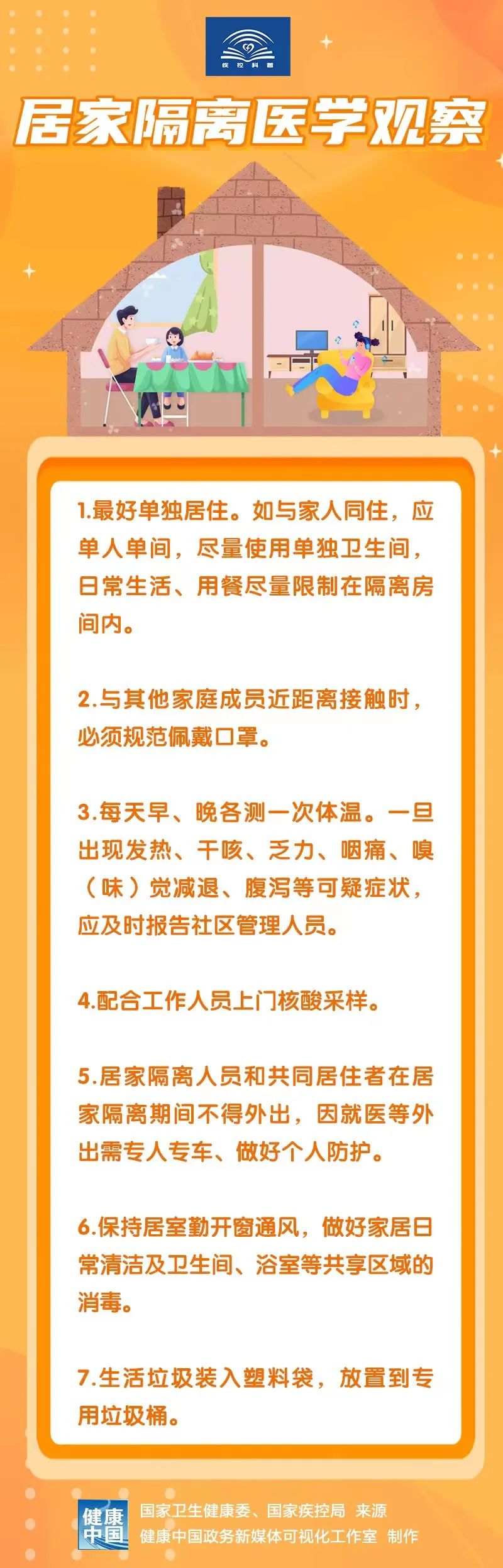 图片[3]-第九版新冠肺炎防控方案相关问答来了！还有这些常见知识点→-爱山亭网