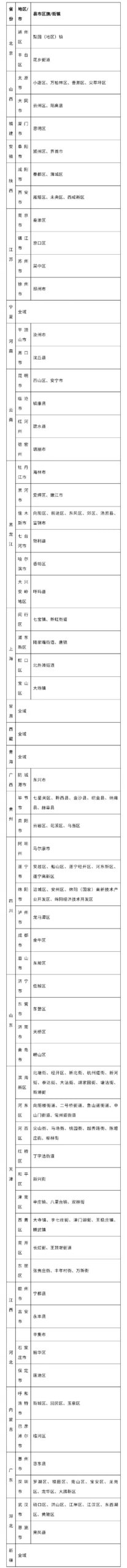 图片[2]-枣庄市疾控中心发布入返枣人员健康管理提醒（10月2日更新）-爱山亭网