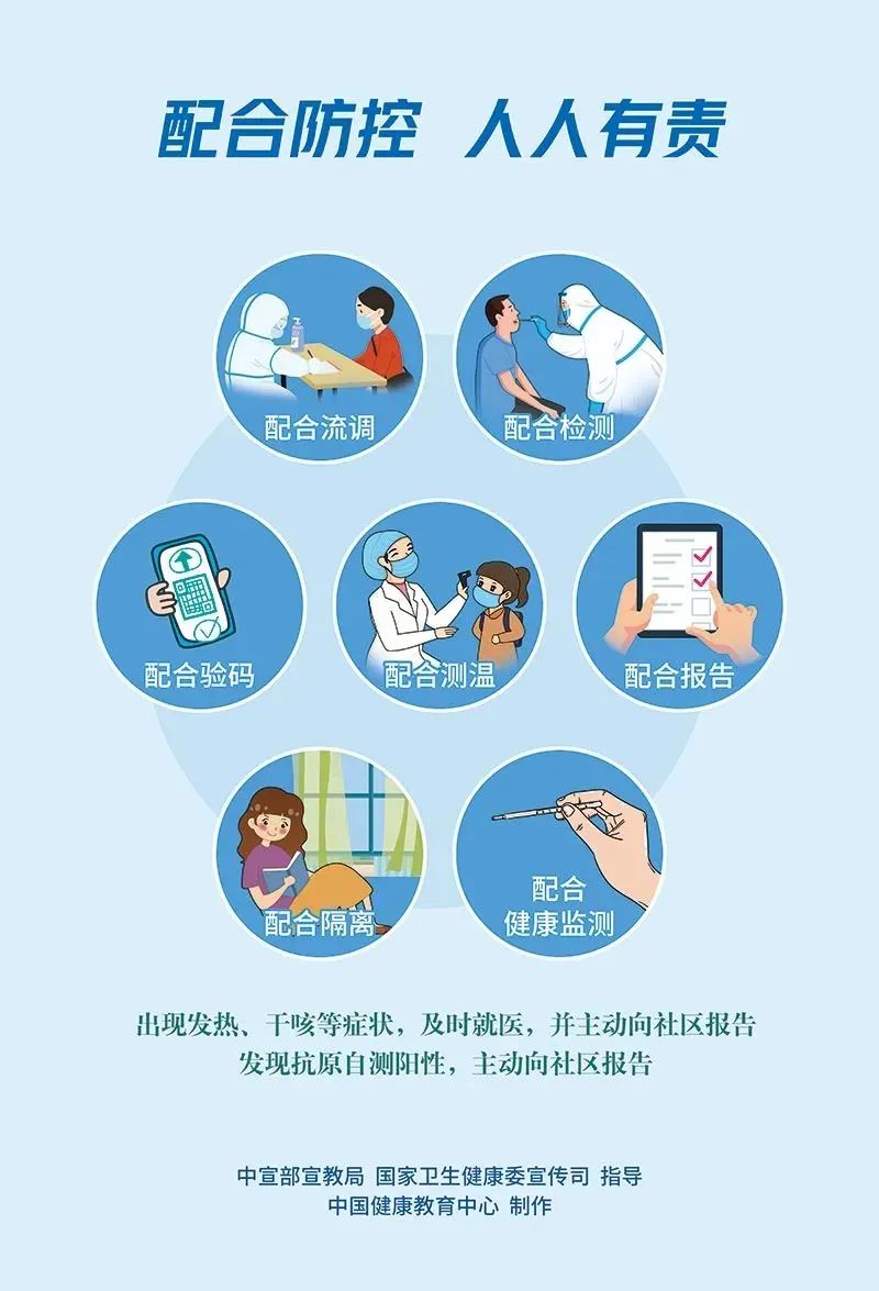 图片[4]-枣庄市疾控中心发布入返枣人员健康管理提醒（10月5日更新）-爱山亭网