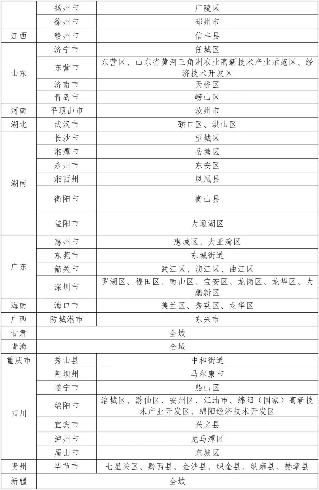 图片[3]-枣庄市疾控中心发布入返枣人员健康管理提醒（10月7日更新）-爱山亭网