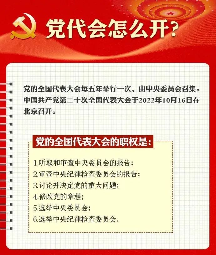 图片[2]-【喜迎二十大】二十大召开在即，带你了解党代会-爱山亭网
