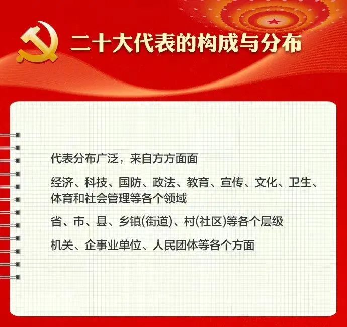 图片[6]-【喜迎二十大】二十大召开在即，带你了解党代会-爱山亭网