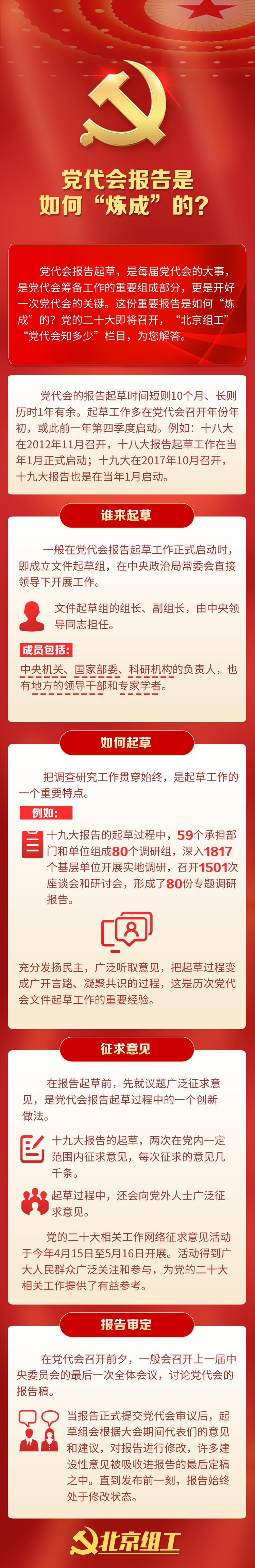 图片[2]-【喜迎二十大】党代会的报告是如何“炼成”的？-爱山亭网