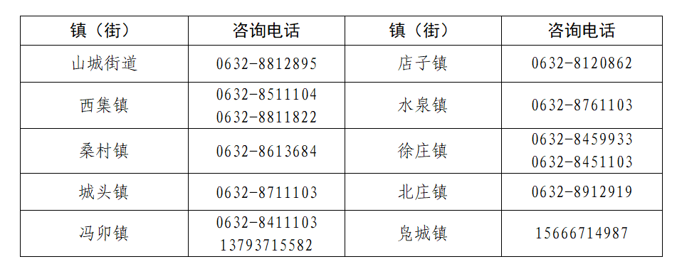 图片[3]-关于公布疫情防控相关政策咨询电话的通告-爱山亭网