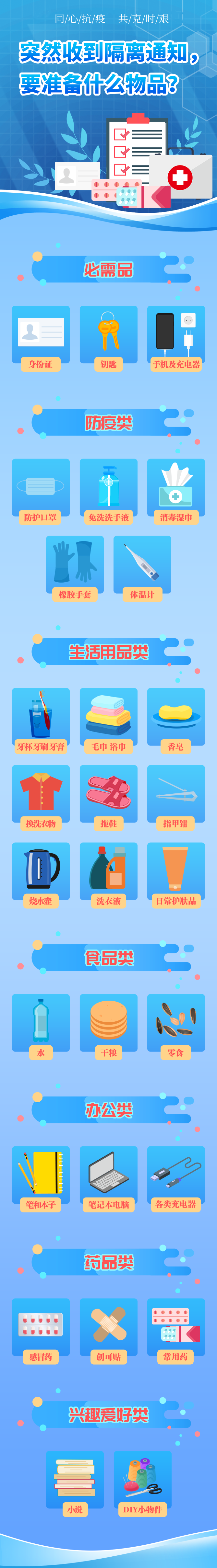 图片[2]-突然收到隔离通知，要准备什么物品？这份清单请收好！-爱山亭网