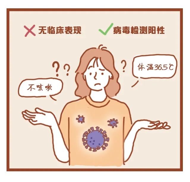 图片[1]-【科普】关于无症状感染者，这些你应该了解-爱山亭网