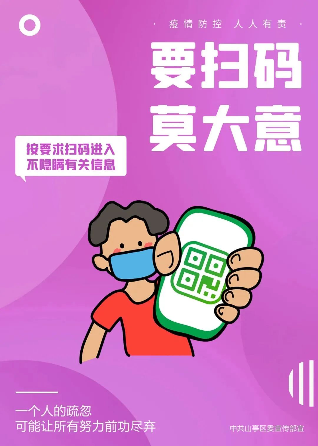 图片[4]-科学防疫，守护健康 | 这组防疫海报“拍了拍”你，请牢记！-爱山亭网
