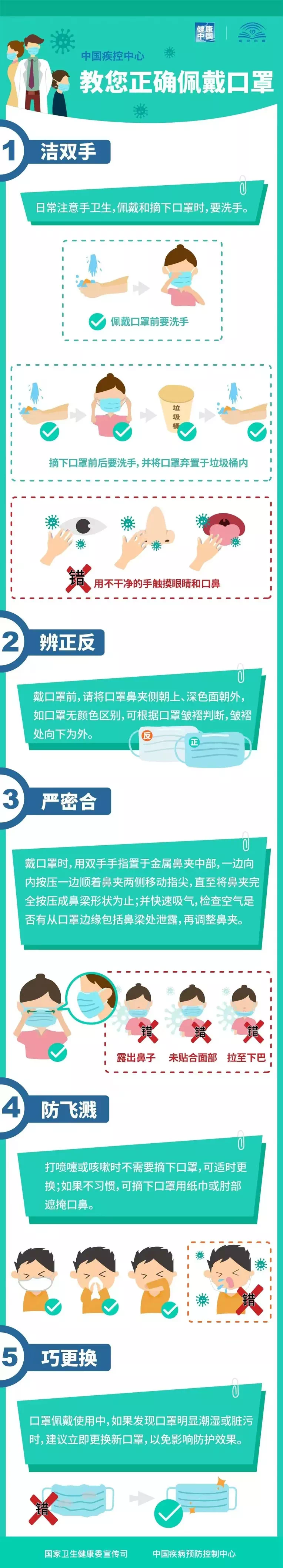 图片[10]-戴口罩！戴口罩！正确戴口罩！-爱山亭网