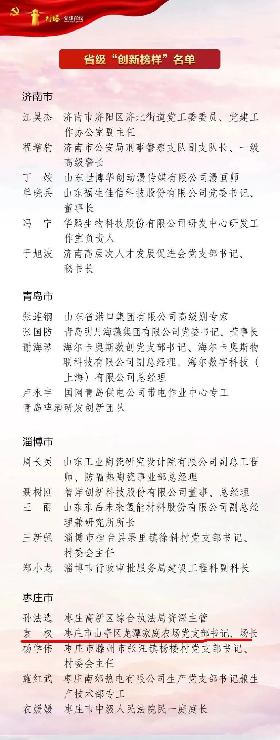图片[2]-山东省“创新榜样”名单公布，我区1人上榜！-爱山亭网