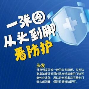 从头到脚的防护，这张图说明白了-爱山亭网
