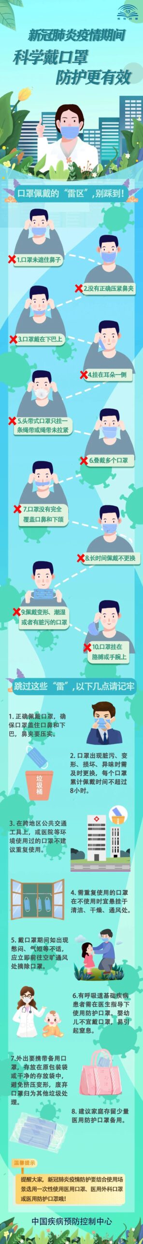 图片[2]-科学戴口罩，防护更有效！-爱山亭网