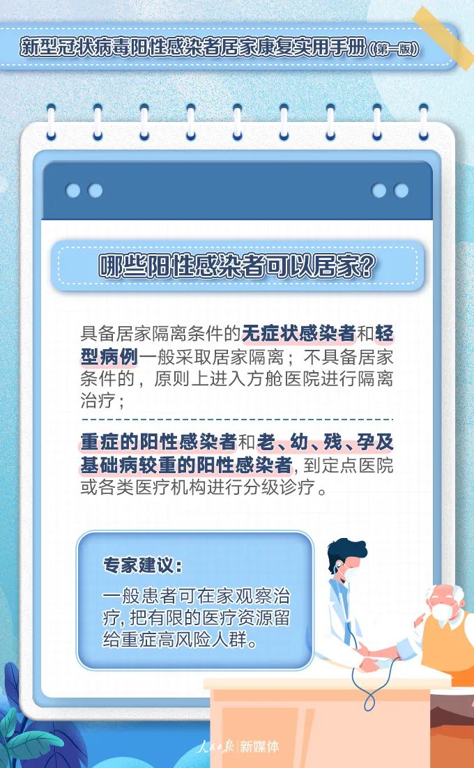 图片[3]-转需！阳性感染者居家康复实用手册-爱山亭网