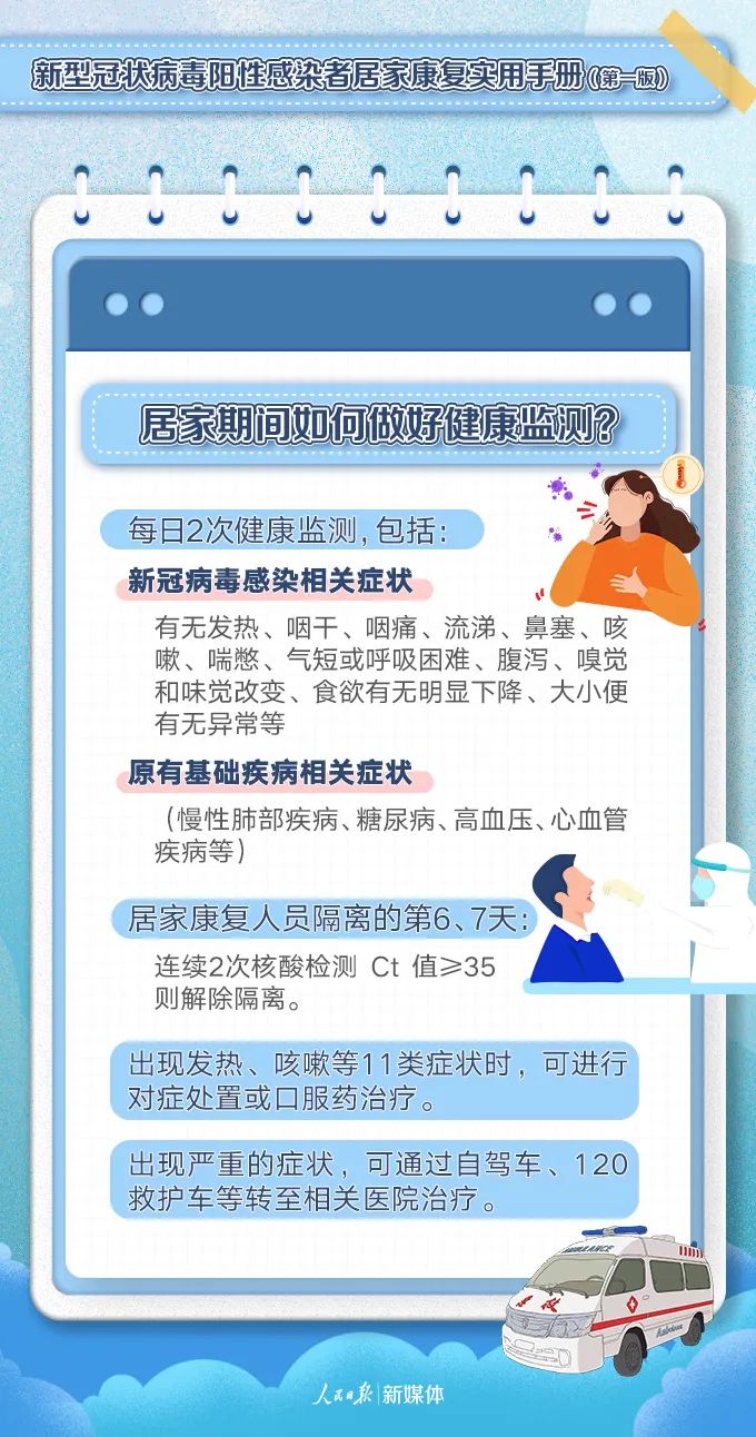图片[5]-转需！阳性感染者居家康复实用手册-爱山亭网