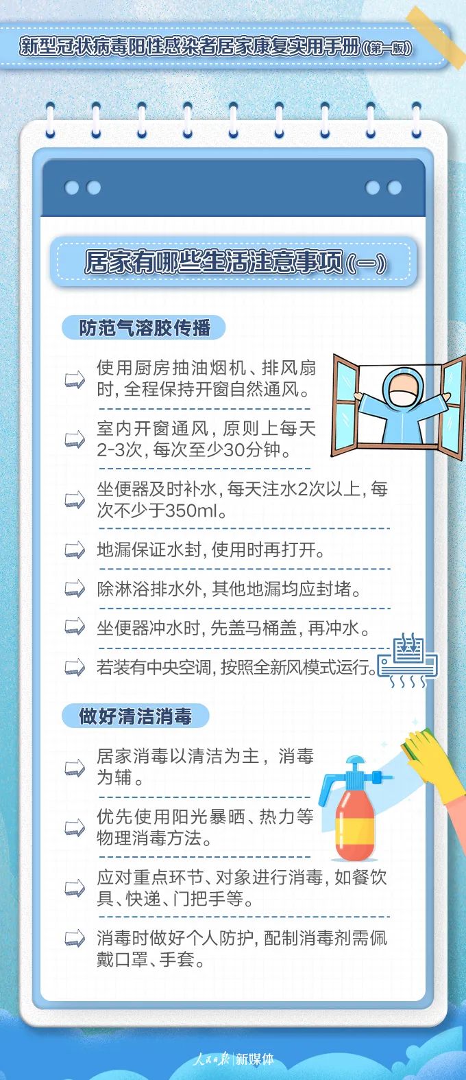 图片[6]-转需！阳性感染者居家康复实用手册-爱山亭网