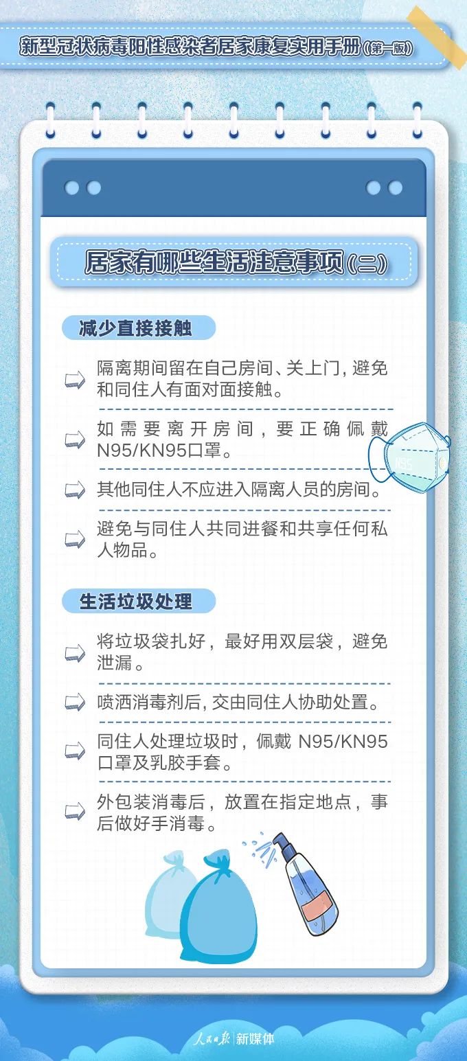 图片[7]-转需！阳性感染者居家康复实用手册-爱山亭网