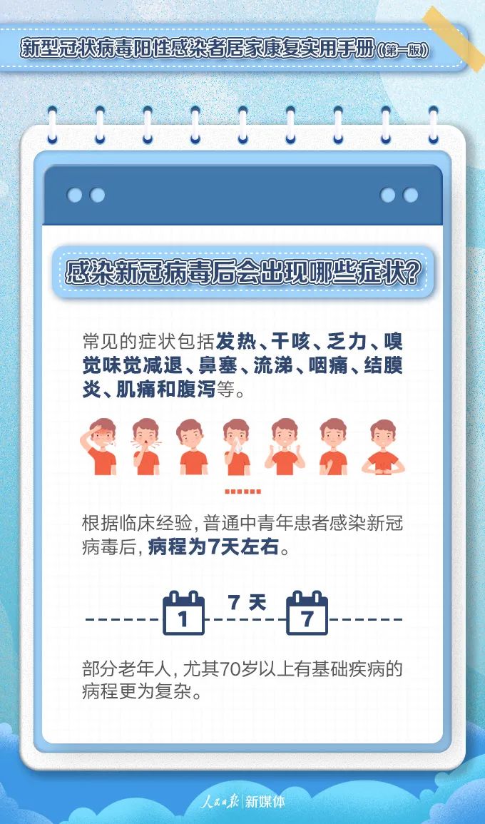图片[8]-转需！阳性感染者居家康复实用手册-爱山亭网
