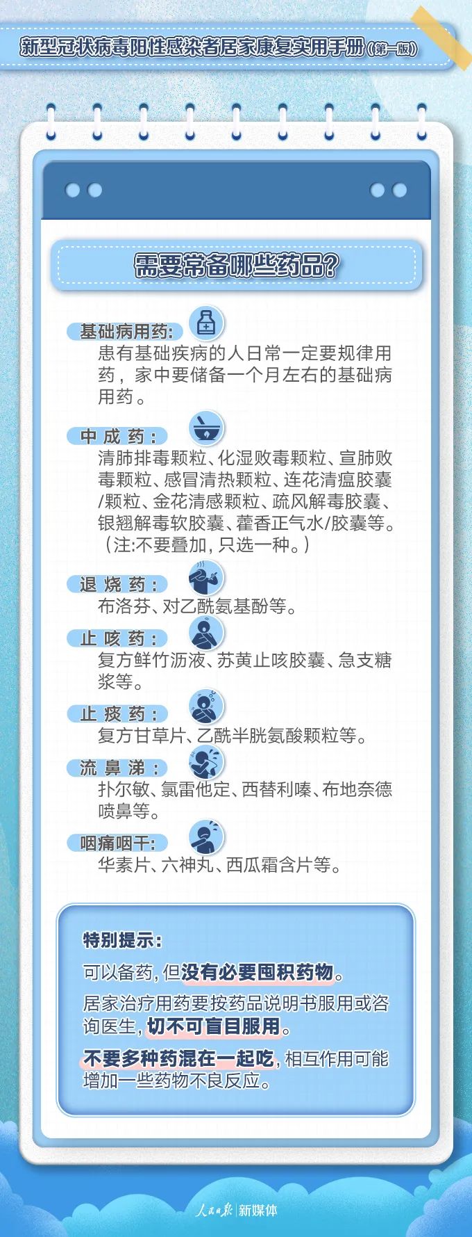 图片[10]-转需！阳性感染者居家康复实用手册-爱山亭网