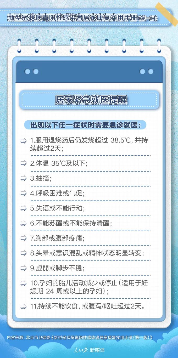 图片[12]-转需！阳性感染者居家康复实用手册-爱山亭网