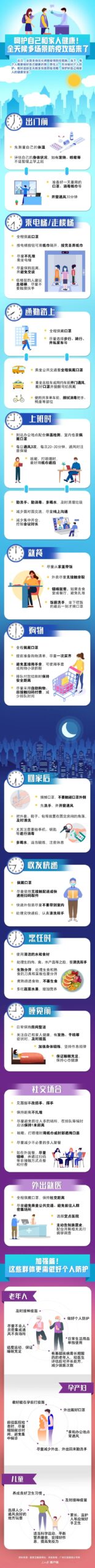 图片[2]-常态化防疫怎么办？请收好这份攻略-爱山亭网