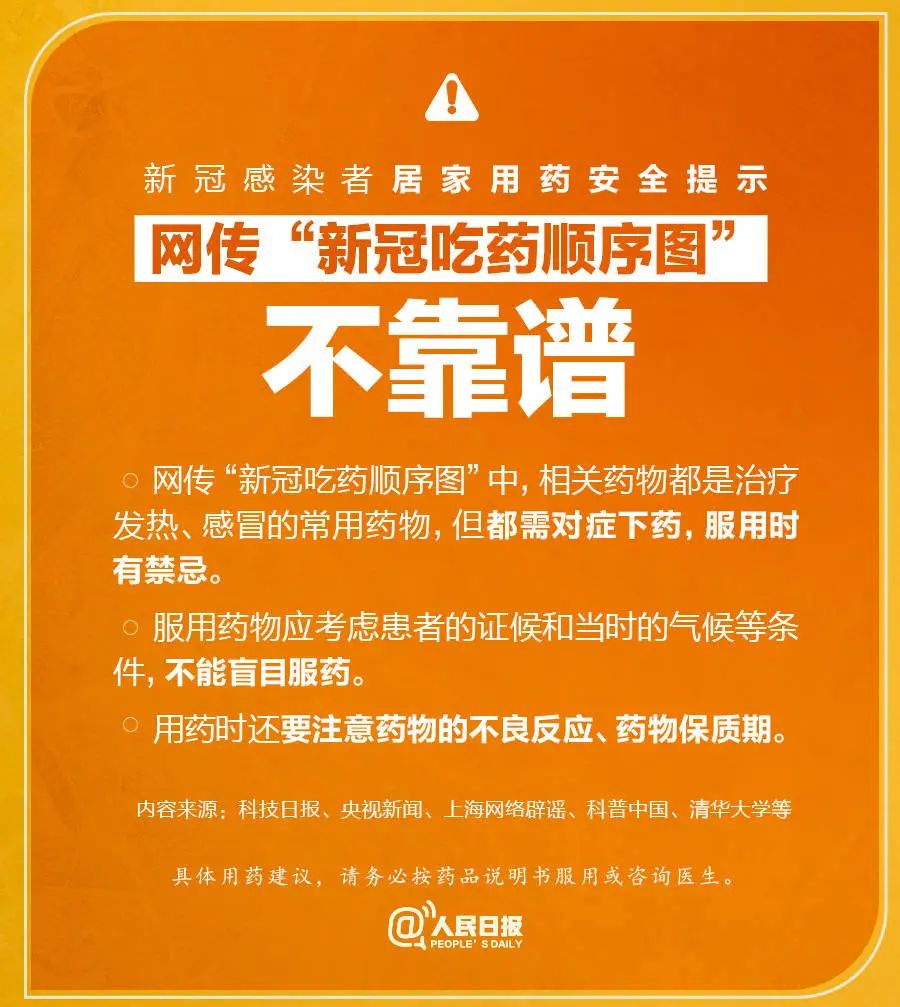 图片[4]-健康知识普及行动｜特殊时期，居家用药安全提示-爱山亭网
