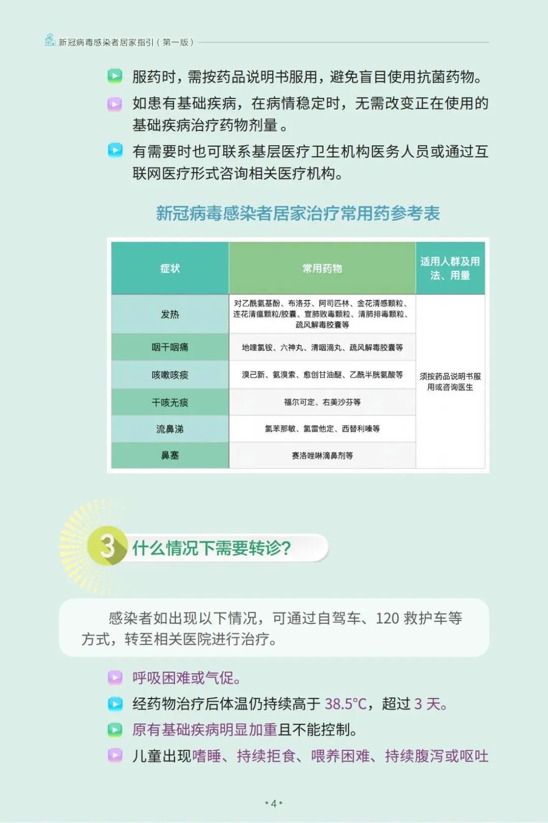 图片[5]-“阳了”怎么办？国家卫健委印发新冠病毒感染者居家指引-爱山亭网