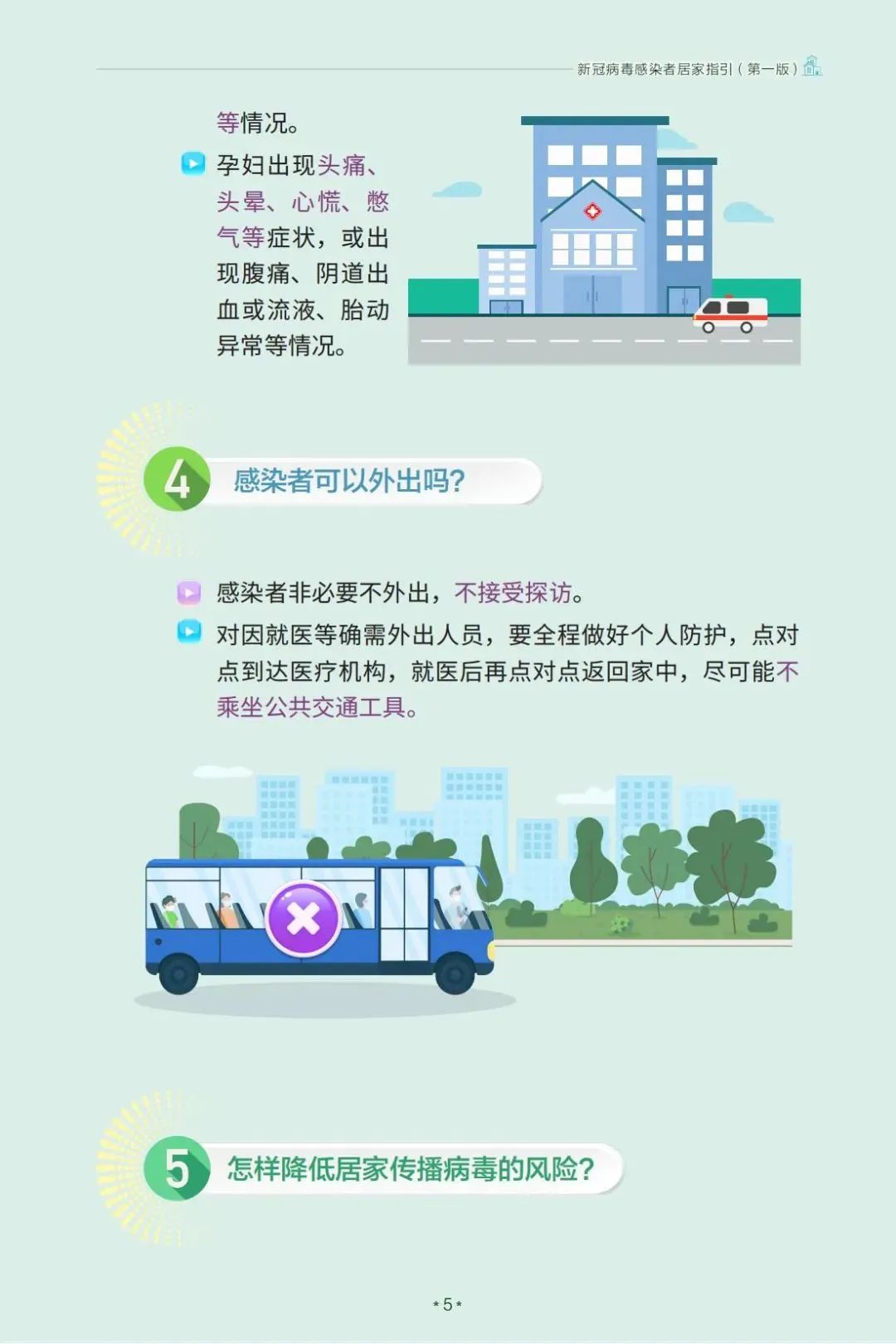 图片[6]-“阳了”怎么办？国家卫健委印发新冠病毒感染者居家指引-爱山亭网