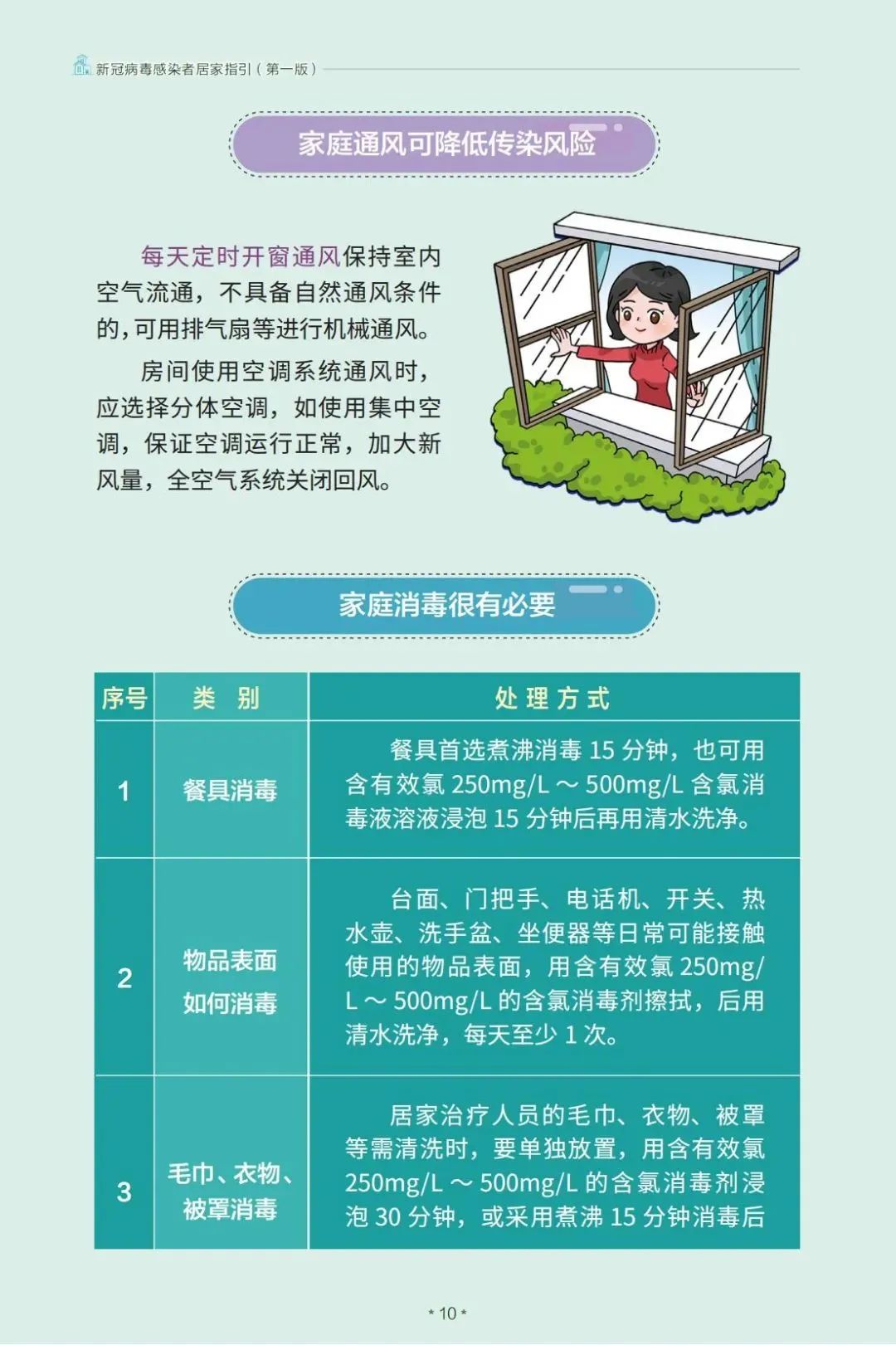 图片[11]-“阳了”怎么办？国家卫健委印发新冠病毒感染者居家指引-爱山亭网
