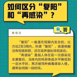 有关新冠“复阳”、“再感染”，十问十答！-爱山亭网