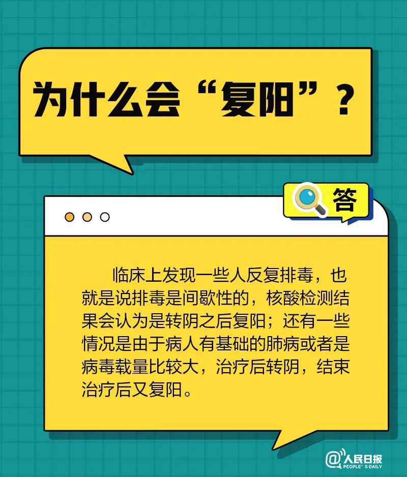 图片[3]-有关新冠“复阳”、“再感染”，十问十答！-爱山亭网