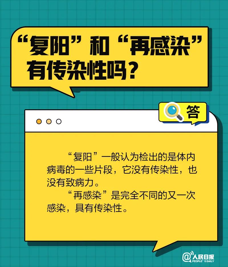 图片[4]-有关新冠“复阳”、“再感染”，十问十答！-爱山亭网