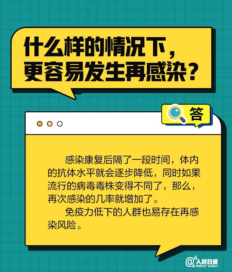 图片[6]-有关新冠“复阳”、“再感染”，十问十答！-爱山亭网