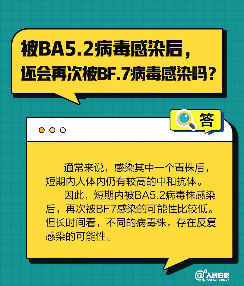图片[7]-有关新冠“复阳”、“再感染”，十问十答！-爱山亭网