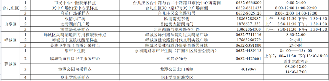图片[3]-考前核酸采样点公布！单人单管检测！连做三天！-爱山亭网