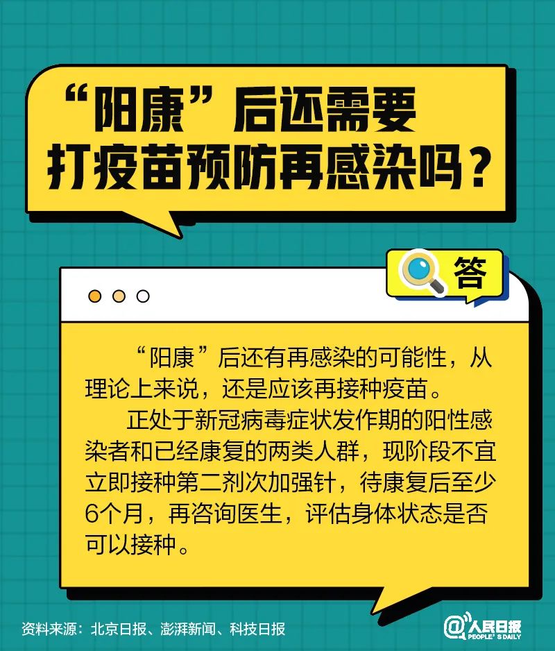 图片[11]-有关新冠“复阳”、“再感染”，十问十答！-爱山亭网
