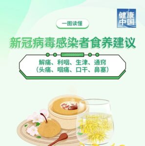 “阳了”之后怎么吃？官方食谱来了！-爱山亭网