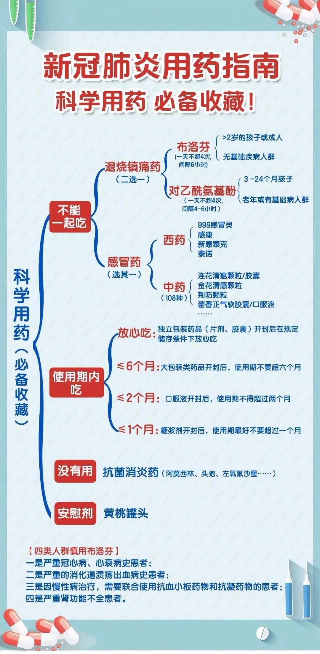 图片[2]-买不到退烧药？不要慌！水泉镇可以免费领取-爱山亭网