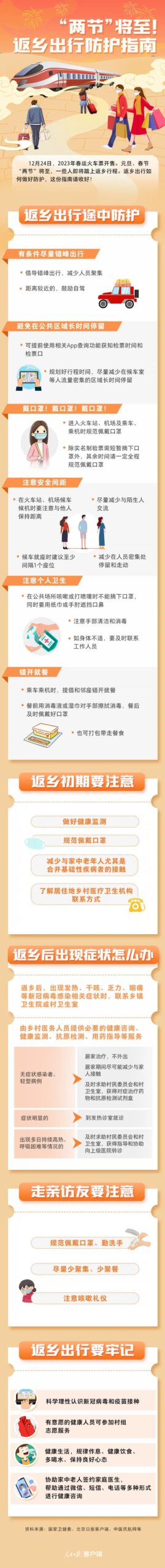 图片[2]-返乡人员如何防护？指南来了！-爱山亭网