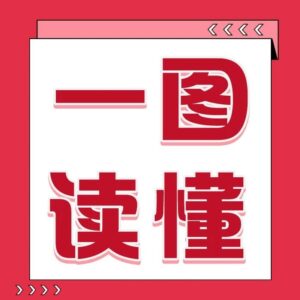 一图读懂山东省委经济工作会议-爱山亭网