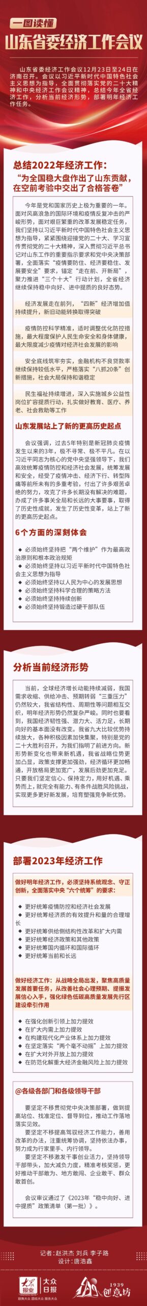图片[2]-一图读懂山东省委经济工作会议-爱山亭网