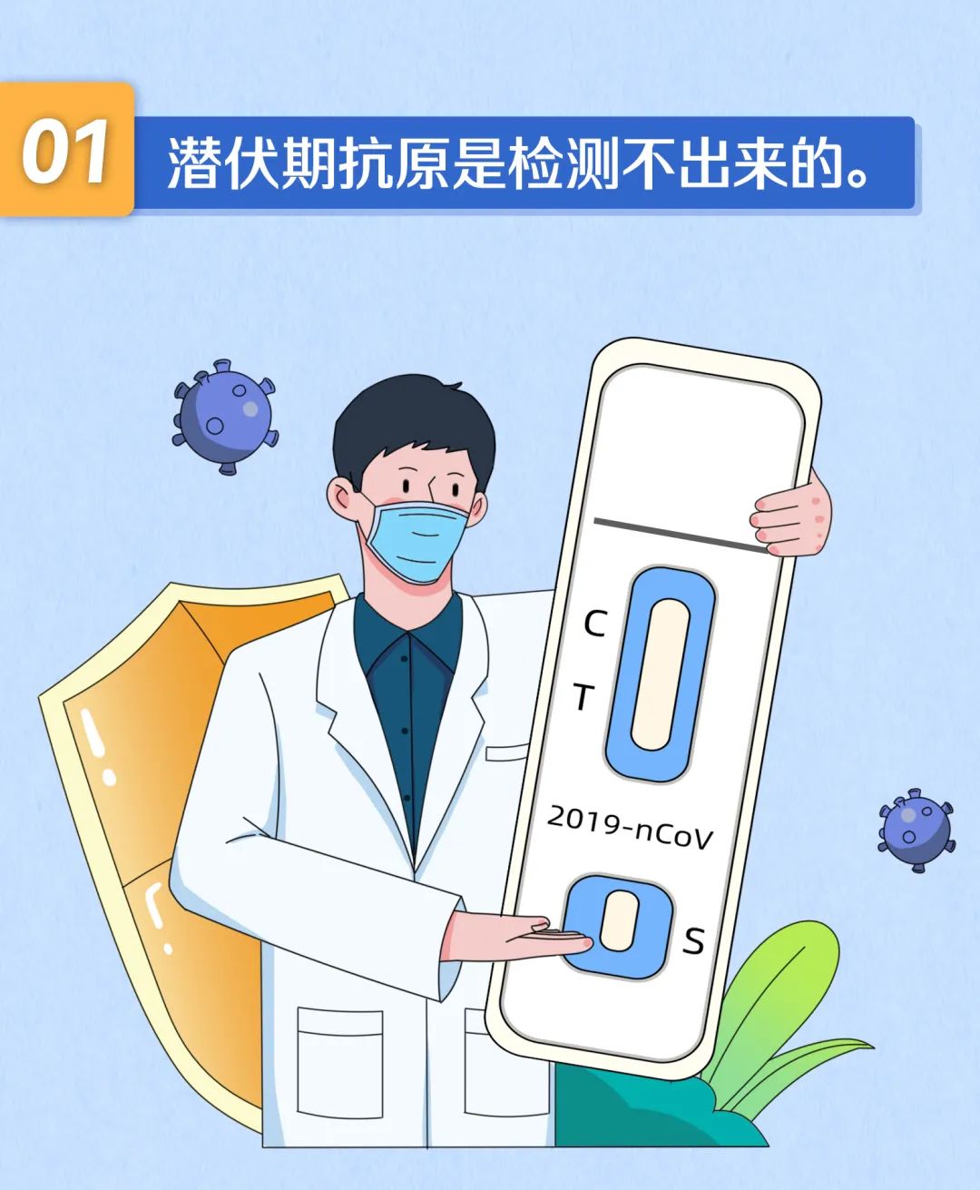 图片[3]-不要浪费抗原了！啥时测才准，记住5点-爱山亭网