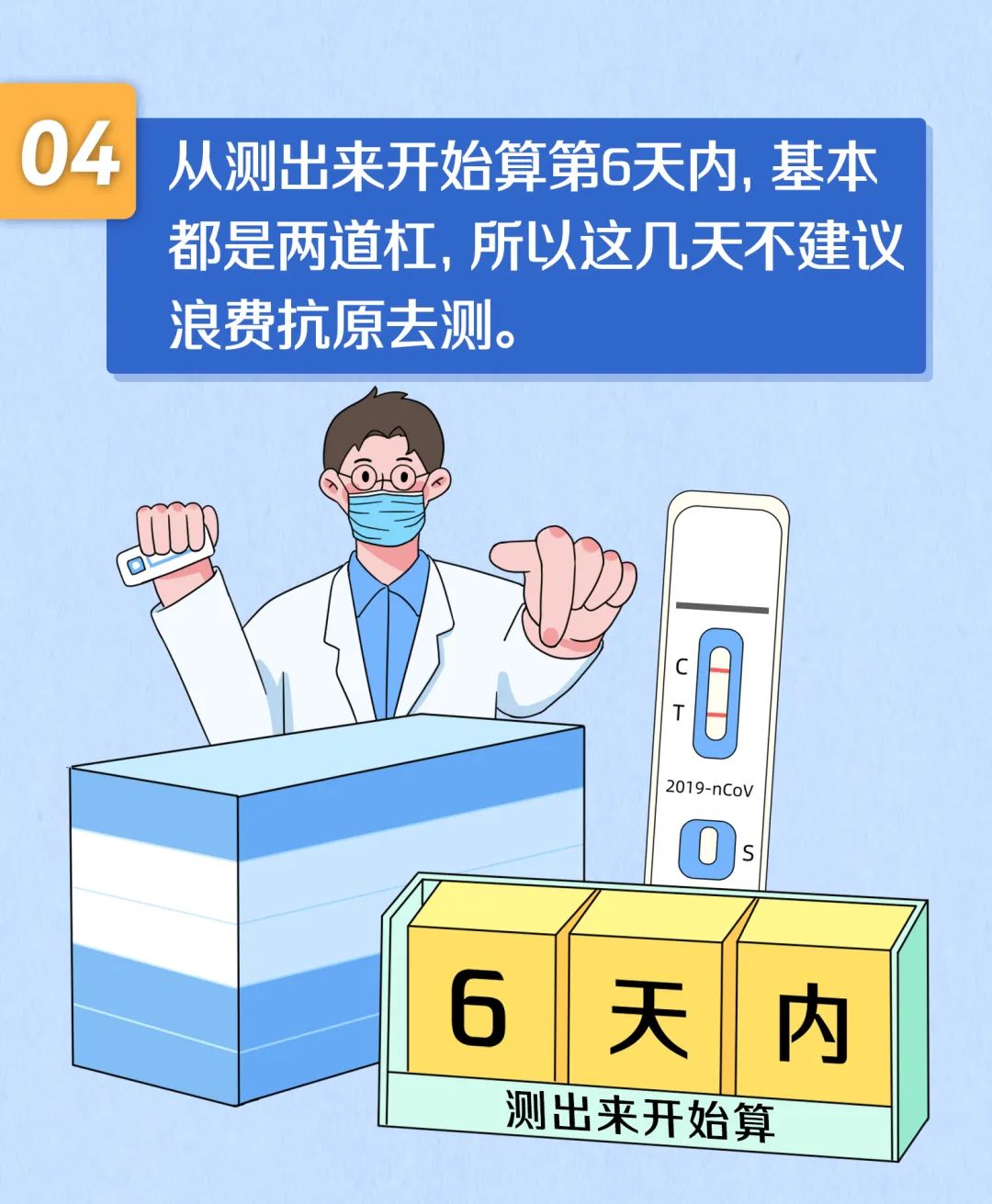 图片[6]-不要浪费抗原了！啥时测才准，记住5点-爱山亭网
