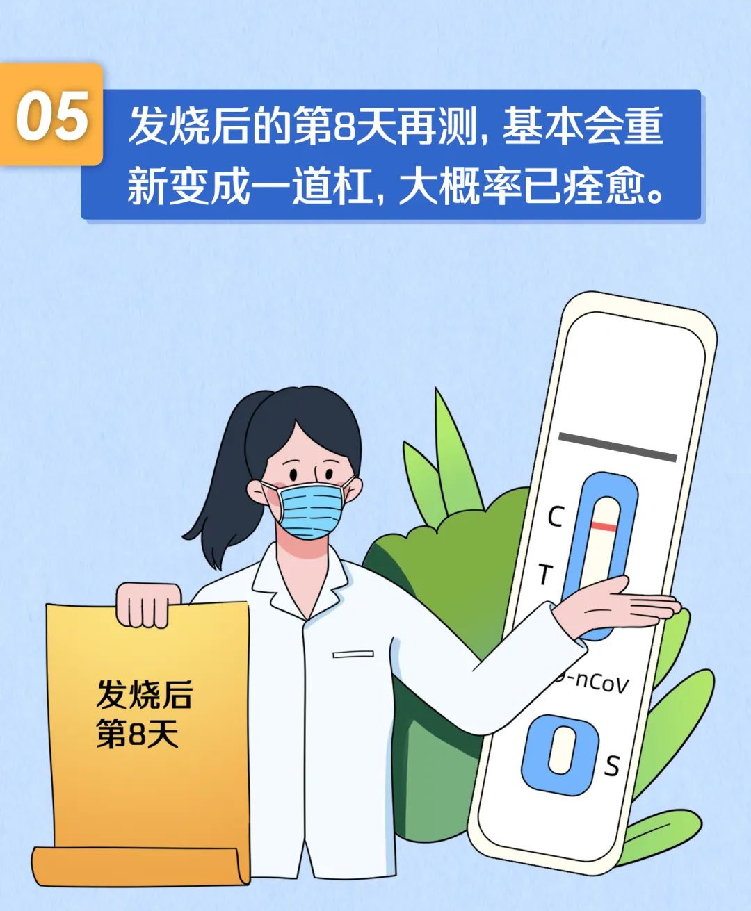 图片[7]-不要浪费抗原了！啥时测才准，记住5点-爱山亭网