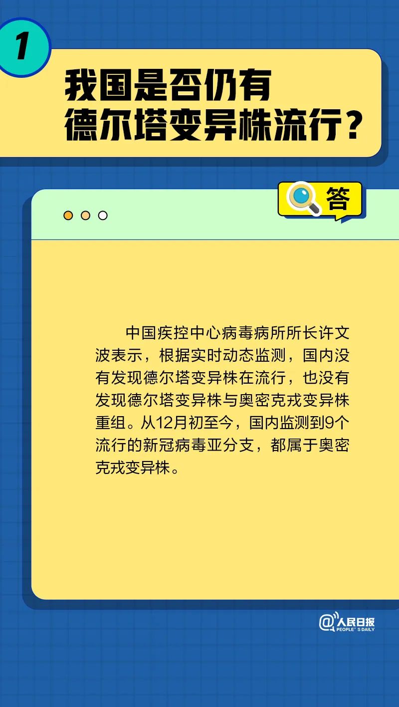 图片[2]-有关“白肺”“变异株”，五问五答！-爱山亭网