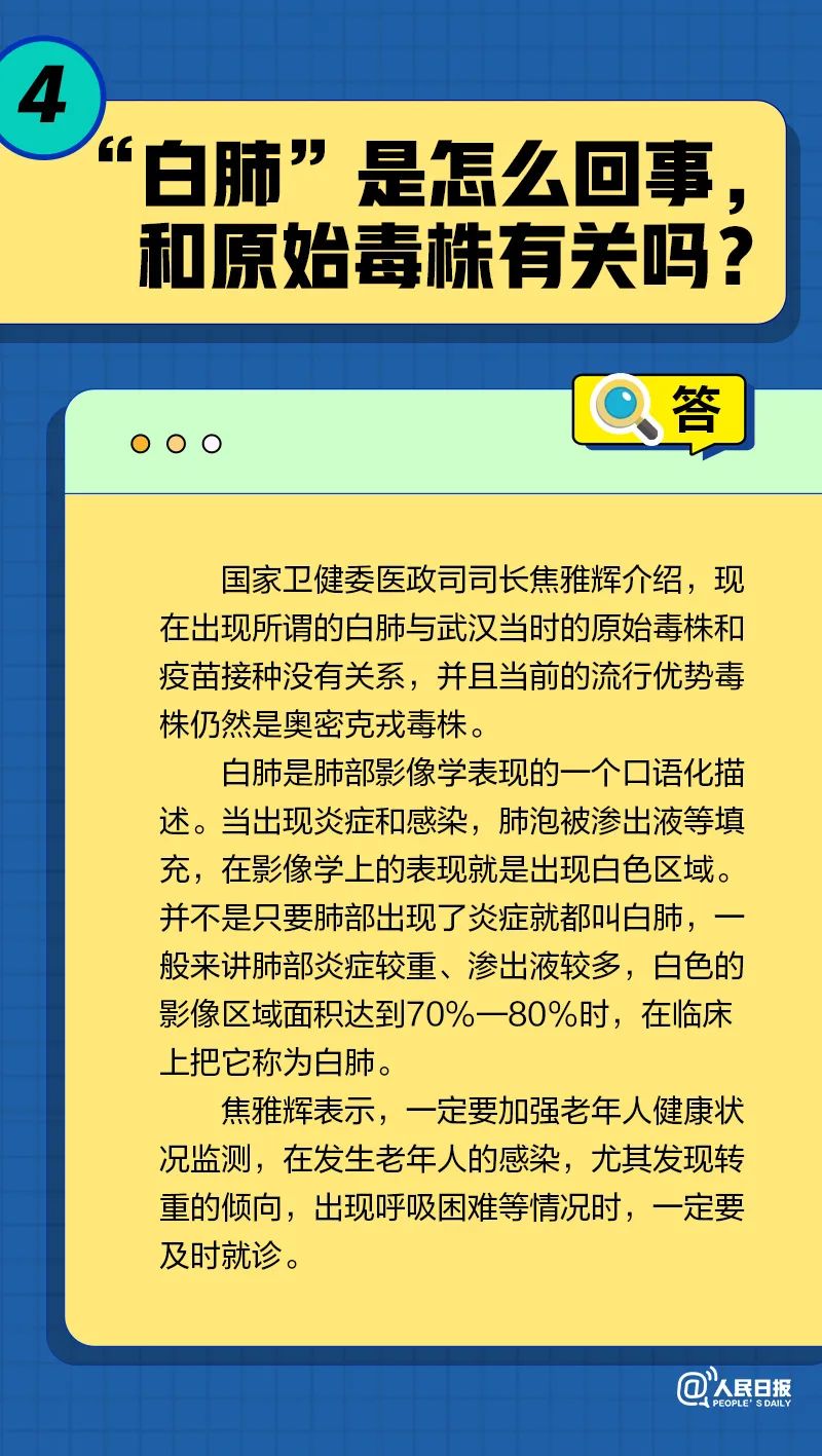 图片[5]-有关“白肺”“变异株”，五问五答！-爱山亭网