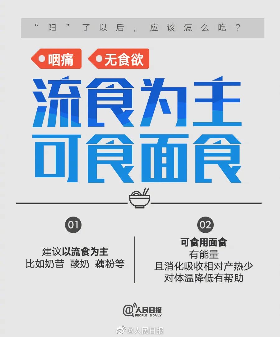 图片[3]-阳了以后该怎么吃？康复阶段饮食要点速览-爱山亭网