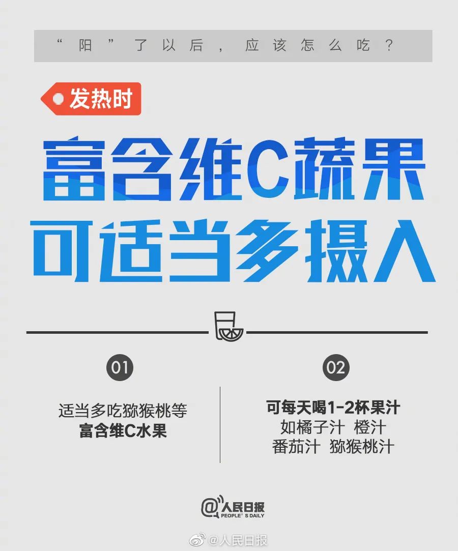 图片[4]-阳了以后该怎么吃？康复阶段饮食要点速览-爱山亭网